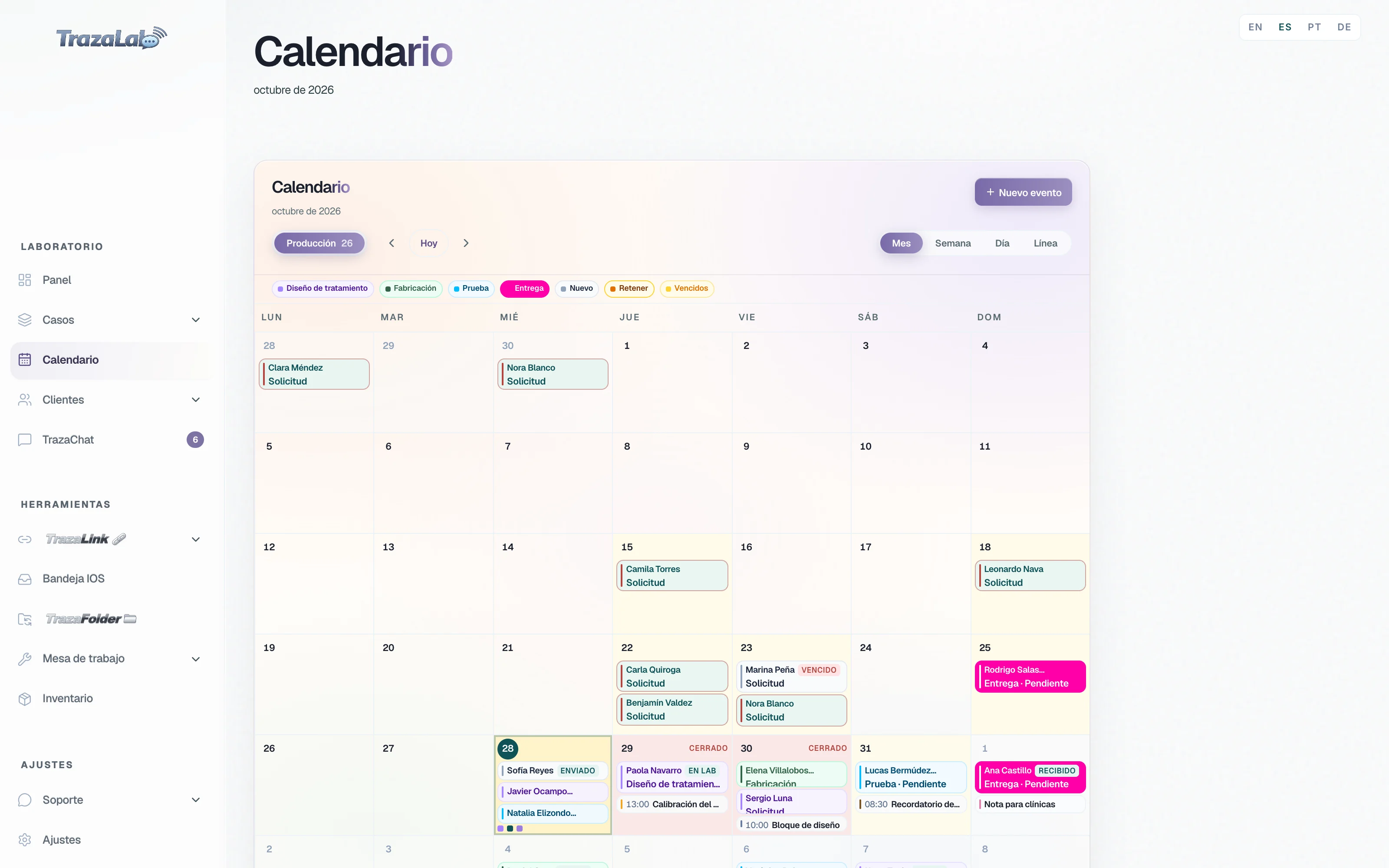 Calendario del laboratorio en vista Mes, octubre de 2026: casos por etapa, los días 29 y 30 marcados CERRADO y los filtros Diseño de tratamiento, Fabricación, Prueba, Entrega, Nuevo, Retener y Vencidos.