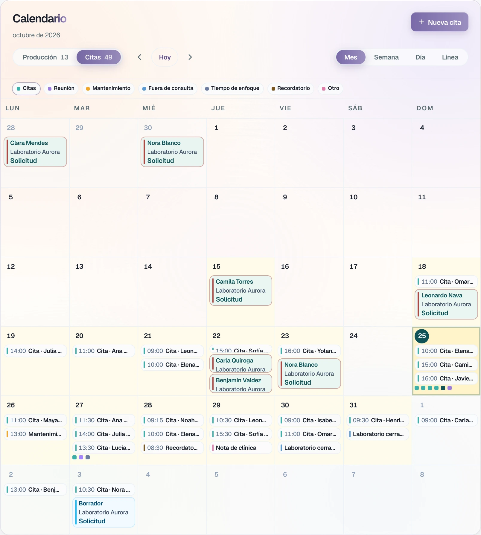 Calendario del dentista en Citas, octubre de 2026. Citas con el laboratorio y el filtro Citas, Reunión, Mantenimiento.