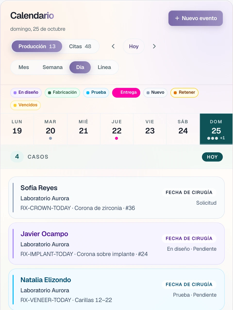 Día de producción, domingo 25 de octubre. Cada caso lleva el color de su etapa.