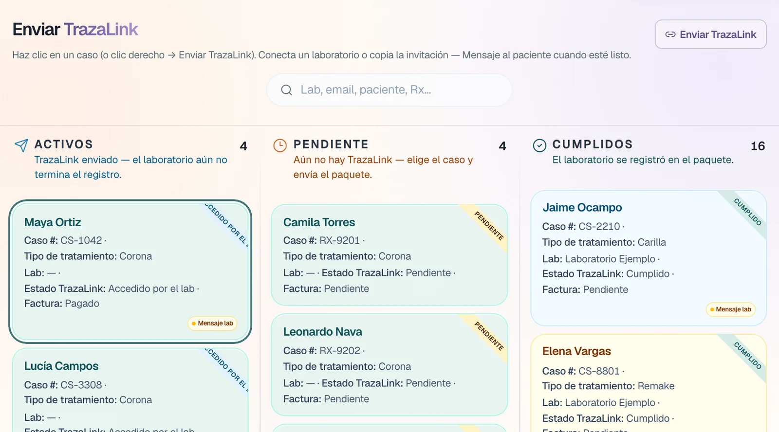 Enviar TrazaLink: los casos activos accedidos por el laboratorio, los pendientes y los cumplidos.