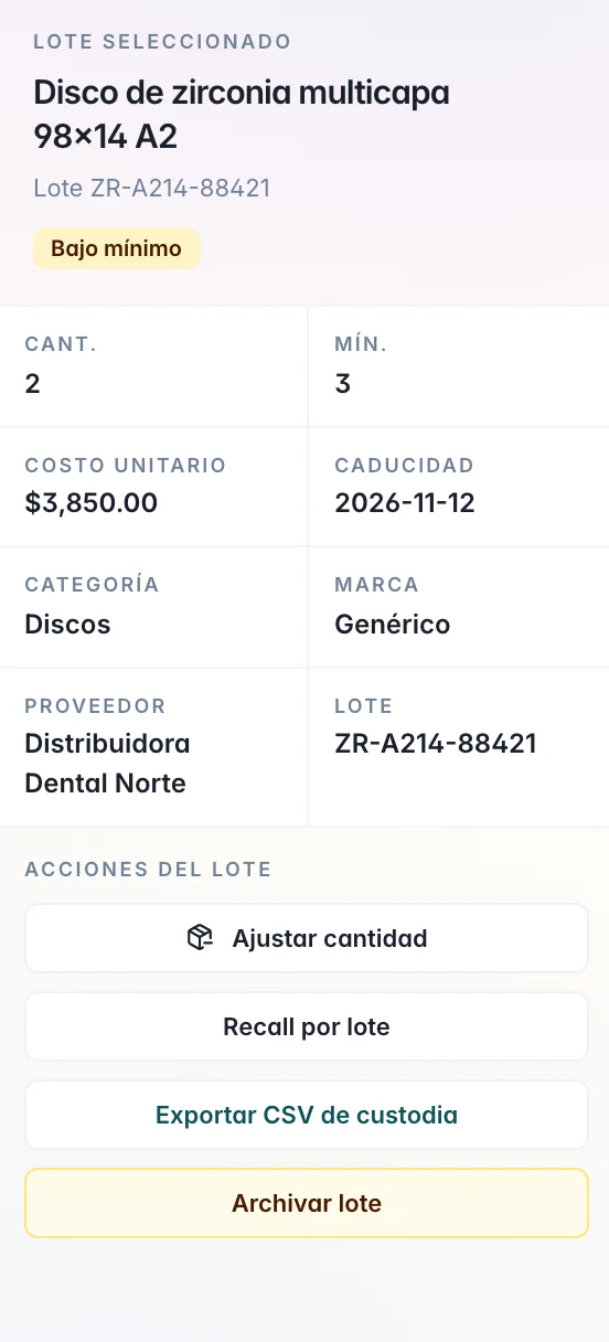 Ficha del lote: cantidad, mínimo, costo, caducidad, proveedor y las acciones del lote.