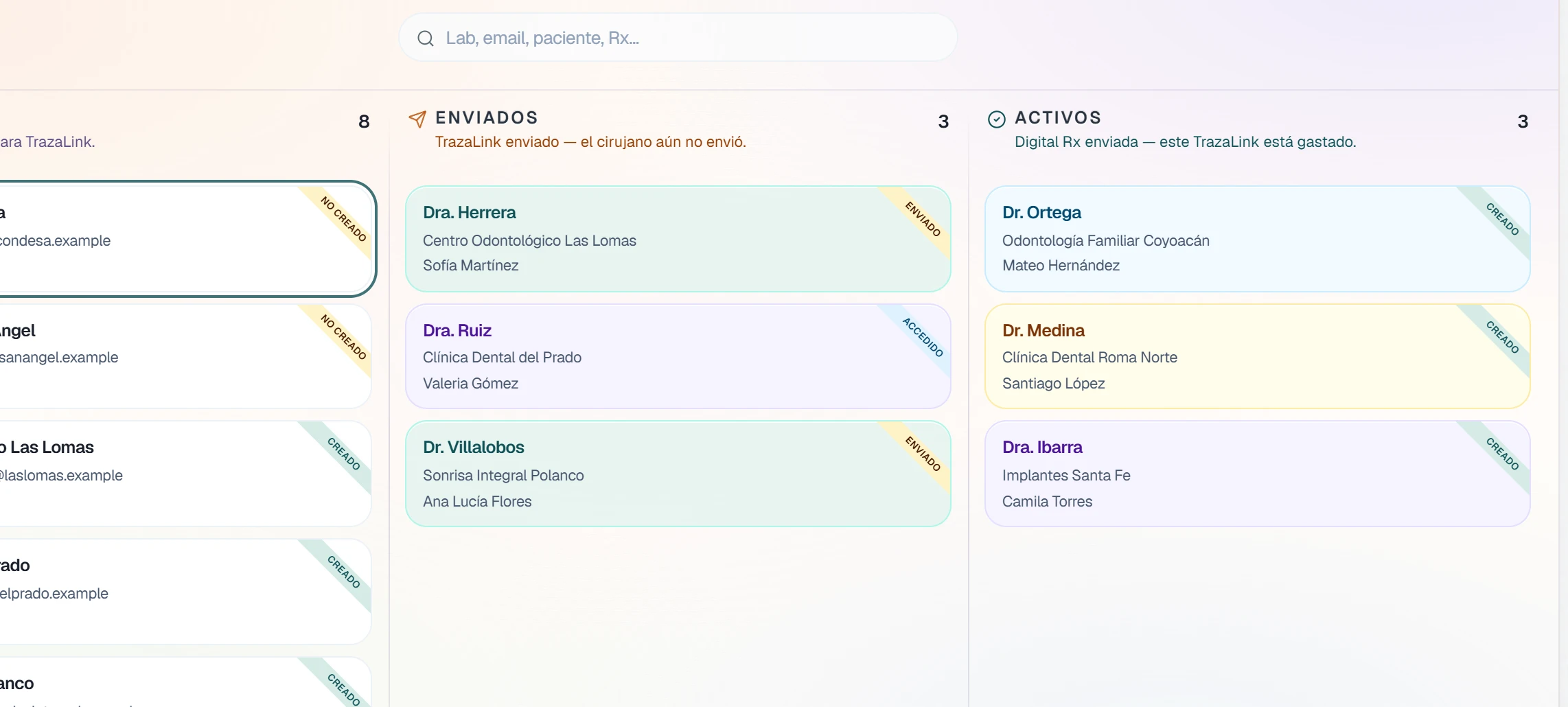 Tablero TrazaLink. Columnas Enviados y Activos: el enlace ya salió o la receta digital ya llegó y el enlace está gastado.